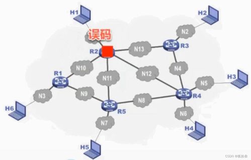 計算機網(wǎng)絡基礎與技術(shù)概覽